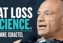 Mike Israetel Net Worth