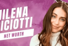 Milena Ciciotti Net Worth