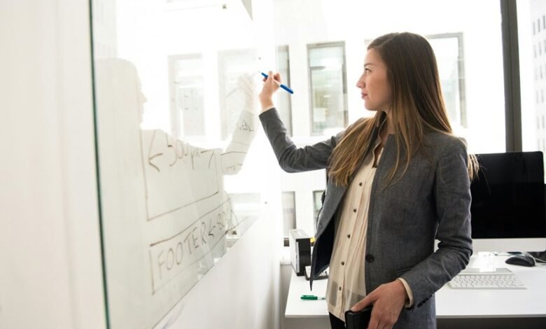 innovative tech solutions hub